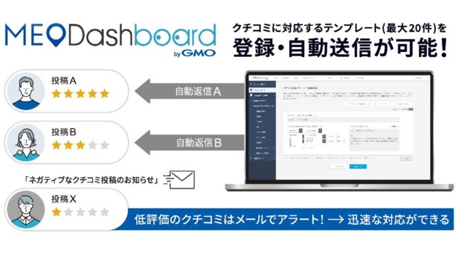 MEO総合管理ツール『MEO Dashboard byGMO』にGoogleマップの『クチコミ自動返信機能』と低評価の『ネガティブクチコミアラート機能』を追加：【GMO TECH】のメイン画像